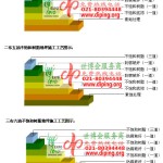 珠海不饱和树脂地坪，不饱和树脂防腐地坪,防腐蚀地坪施工厂家-缩略图2