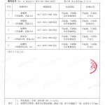 珠海重防腐地坪,珠海超强耐腐蚀涂料-缩略图4